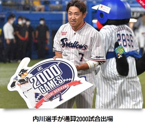内川2000試合出場記録